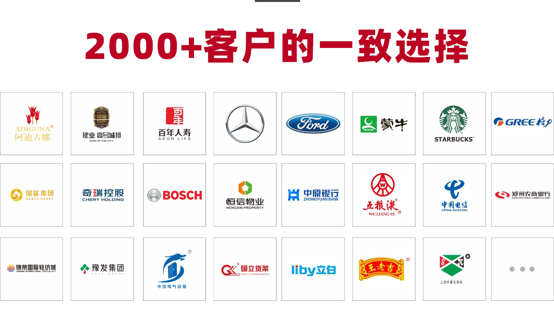 2000+客戶的一致選擇